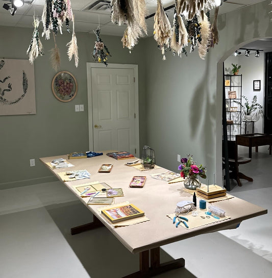 Private Workshop, choose your own adventure